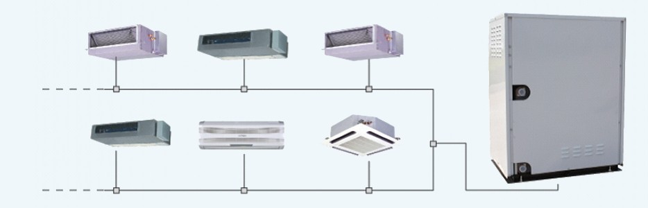 水源变频多联机组
